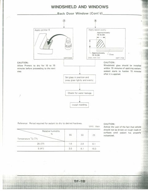 1990 Nissan Micra - This document details the process for installing a vehicle's back door window, including drying times based on temperature and humidity.