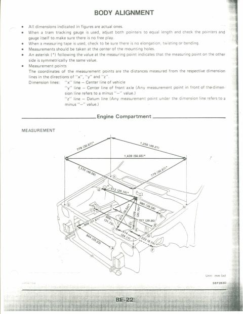 1990 Nissan Micra - Diagram illustrating body alignment measurements for an engine compartment.