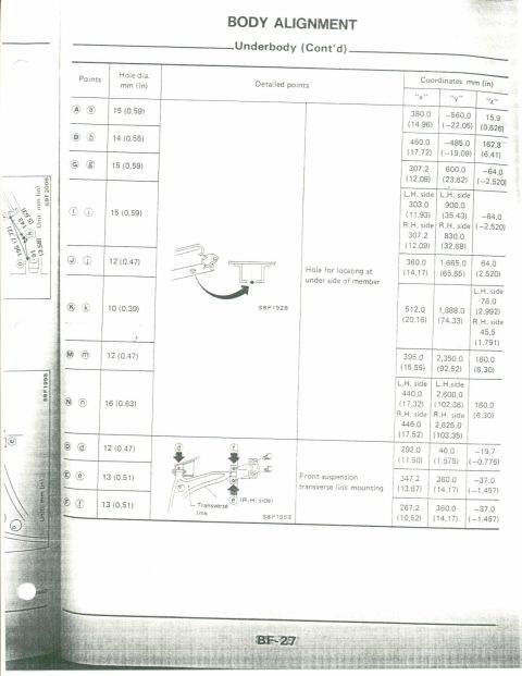1990 Nissan Micra - This document details body alignment specifications for the underbody, including hole dimensions and coordinate points for various measurem…