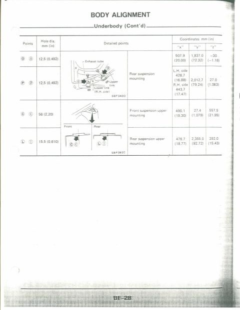 1990 Nissan Micra - This document page provides technical details for vehicle body alignment procedures.