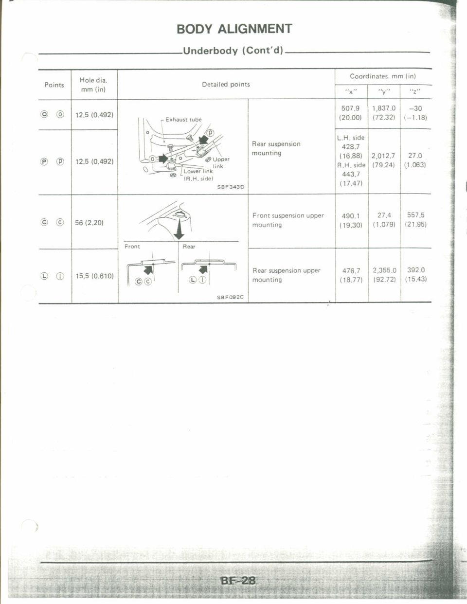 Service manual page: body alignment underbody measurement points and coordinate table