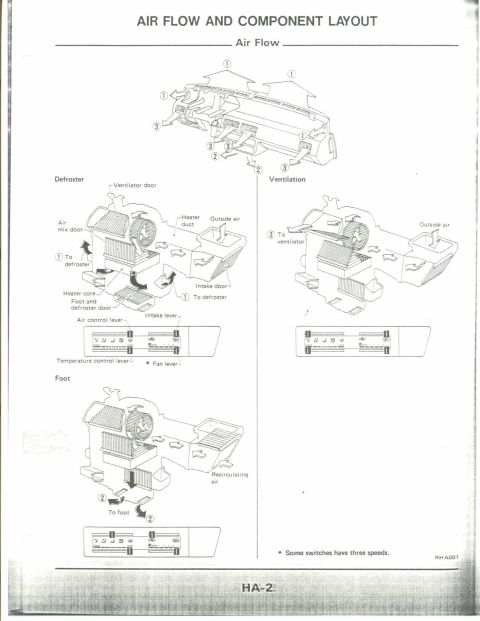 1990 Nissan Micra - This diagram illustrates the air flow and component layout for a vehicle's climate control system.