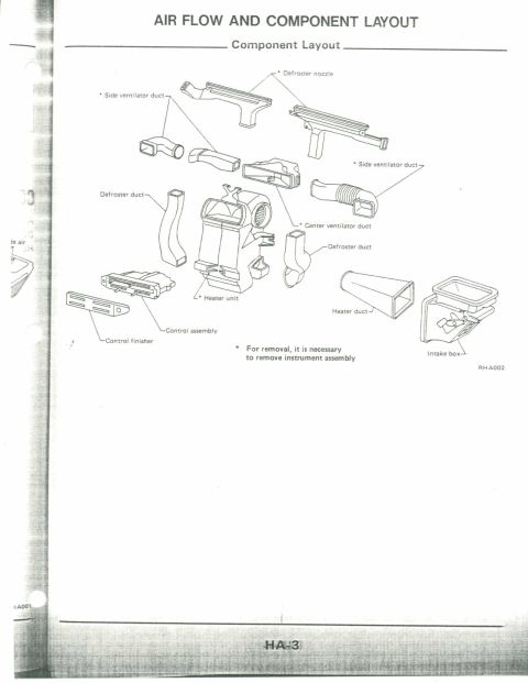1990 Nissan Micra - This diagram illustrates the air flow and component layout for a vehicle's heating and ventilation system.