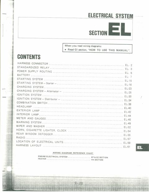 1990 Nissan Micra - This document is a table of contents for the Electrical System Section EL of a service manual.