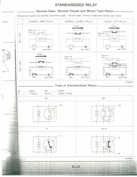 1990 Nissan Micra - This document illustrates various standardized relay configurations and their operational principles.