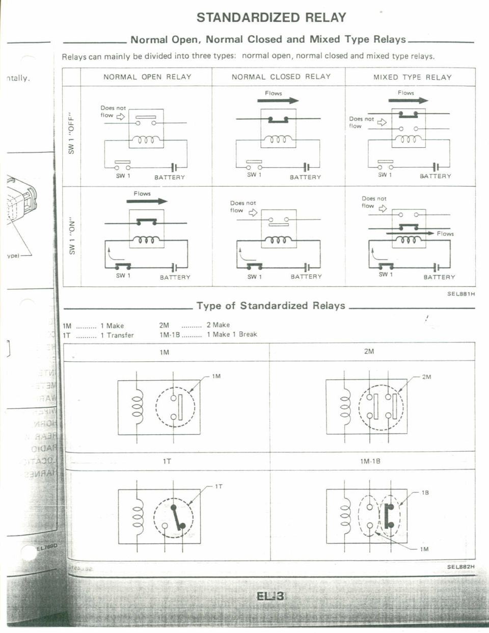 Standardized relay types: normal-open, normal-closed and mixed relay circuit schematics