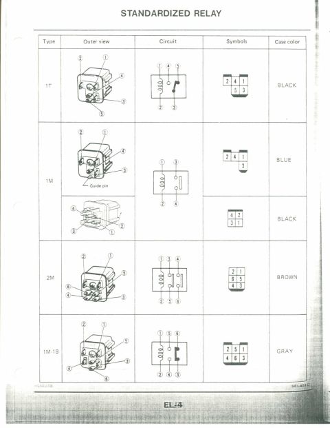 1990 Nissan Micra - This document displays various standardized relay types, detailing their electrical circuits and physical configurations.