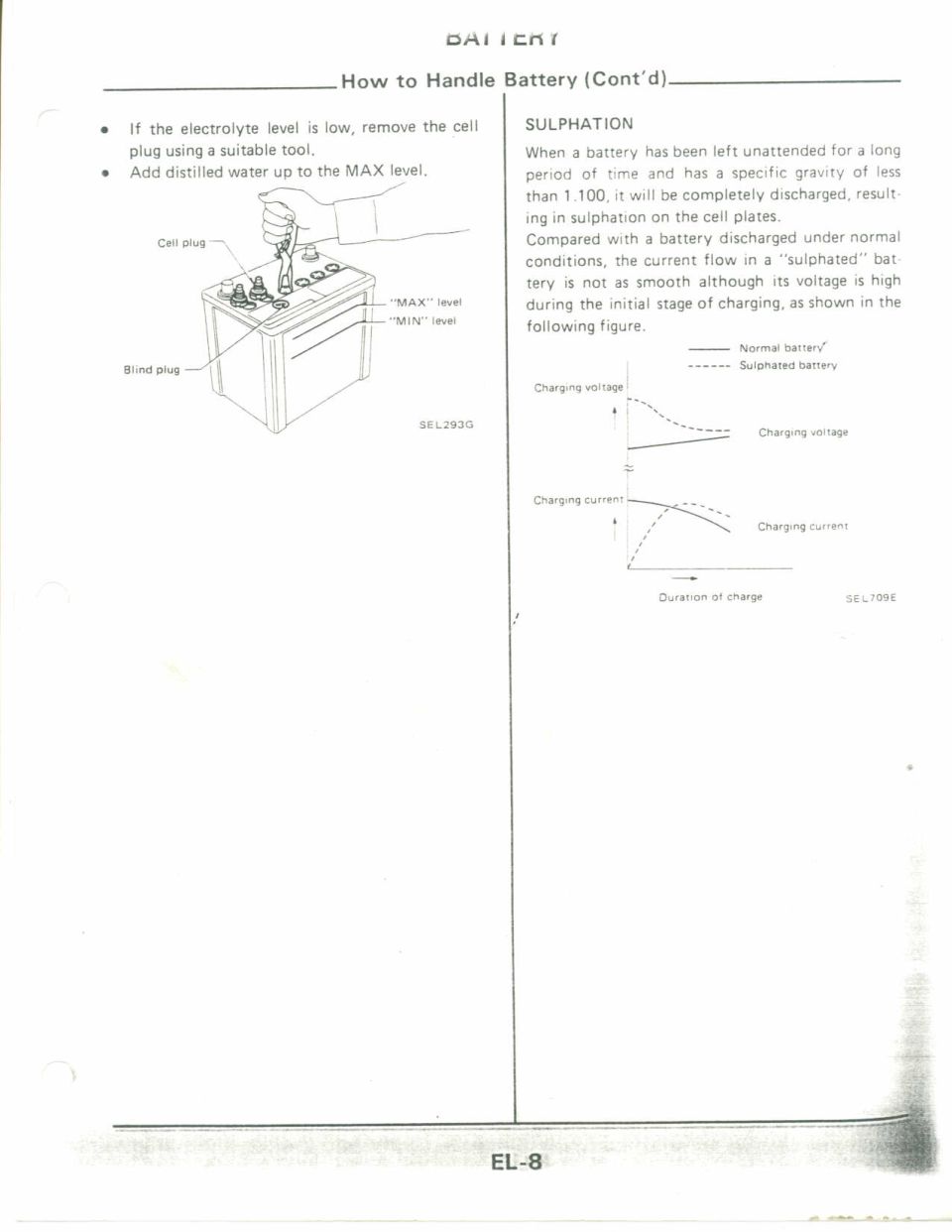 Battery service manual page with battery diagram, sulphation text, and charging graph, page EL-8