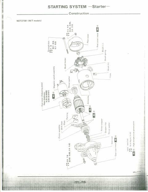 1990 Nissan Micra - Exploded view diagram shows the construction of a starter motor system.