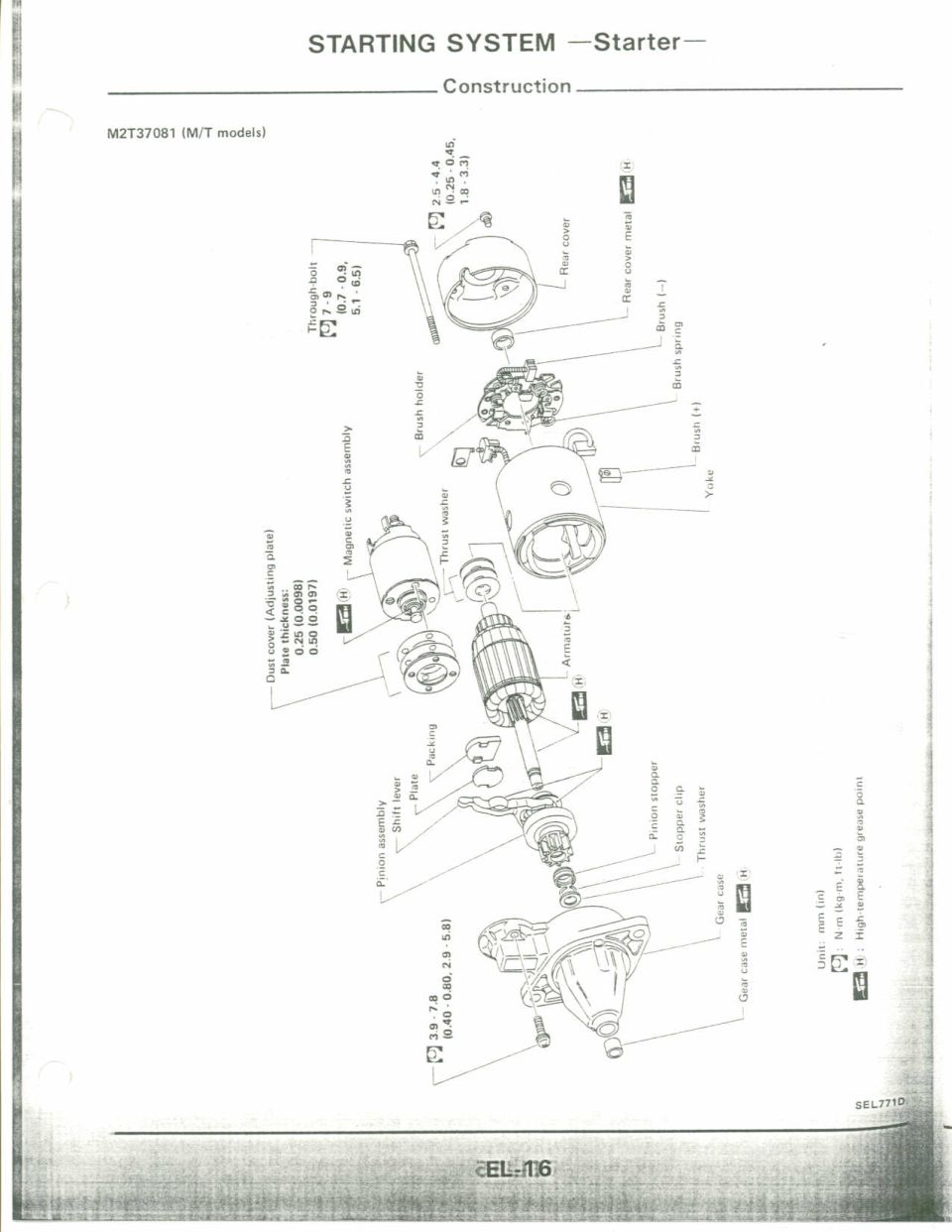 Exploded view of M/T starter motor construction with components