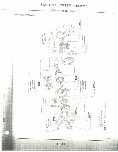 1990 Nissan Micra - This diagram shows the exploded view and construction details of a starter motor system.