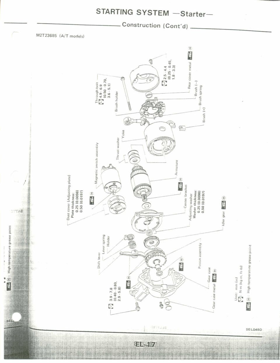 Exploded view of A/T starter motor construction with components