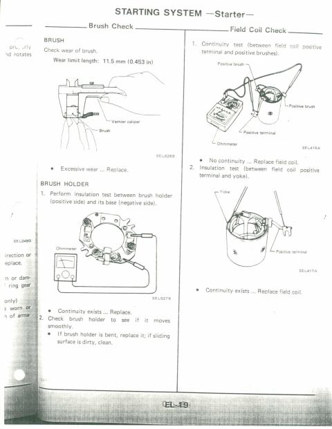 1990 Nissan Micra - Service manual diagrams detail the process for checking starter brushes and field coils, including wear limits and continuity tests.