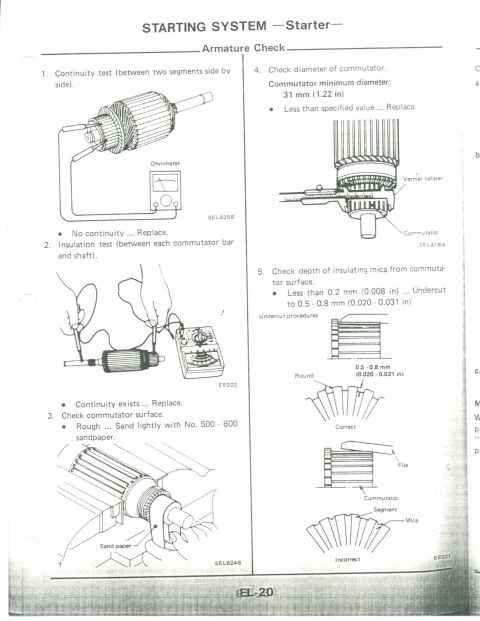 1990 Nissan Micra - Service manual diagrams detail armature checks for a starter system, illustrating measurement techniques.