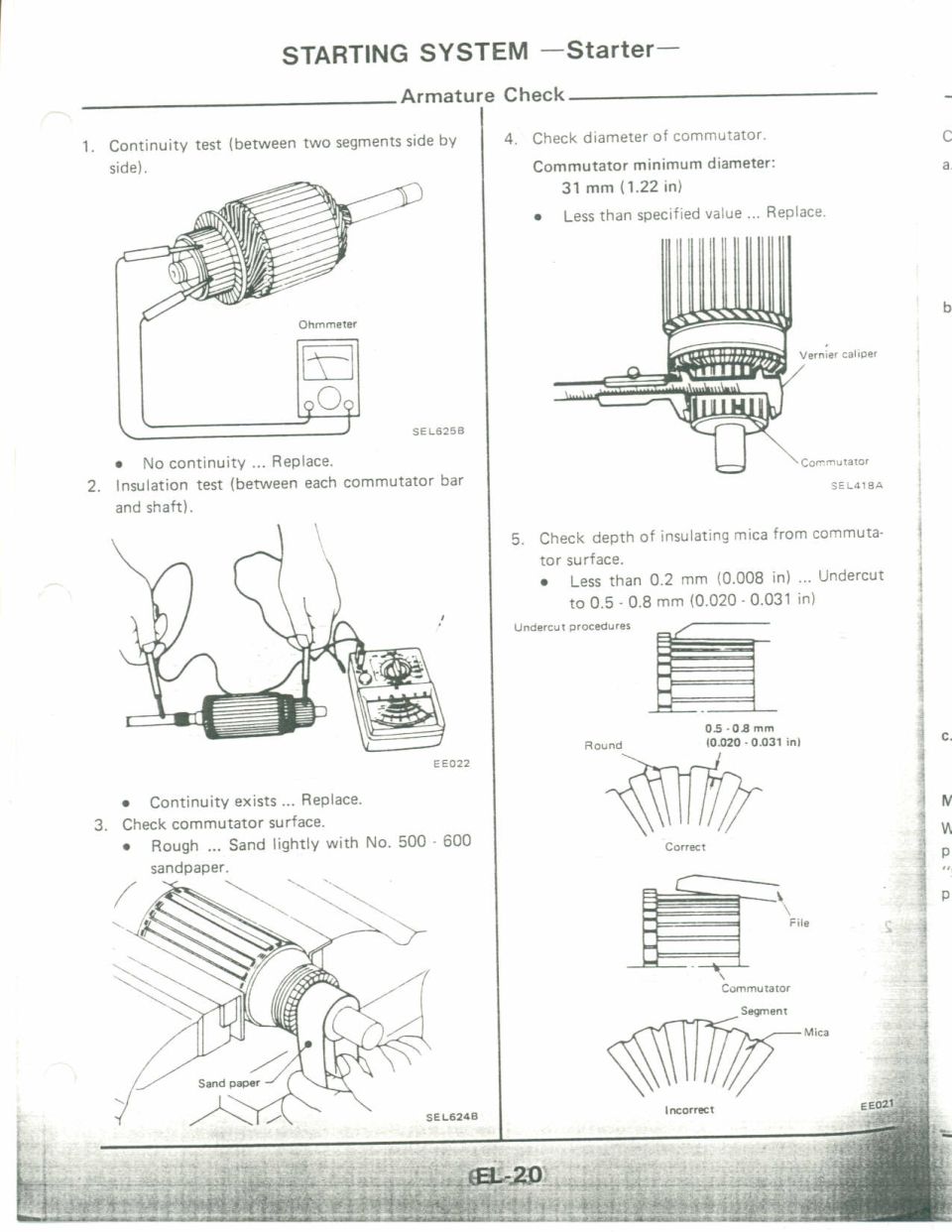 Service manual page: starter armature continuity, commutator, and mica checks