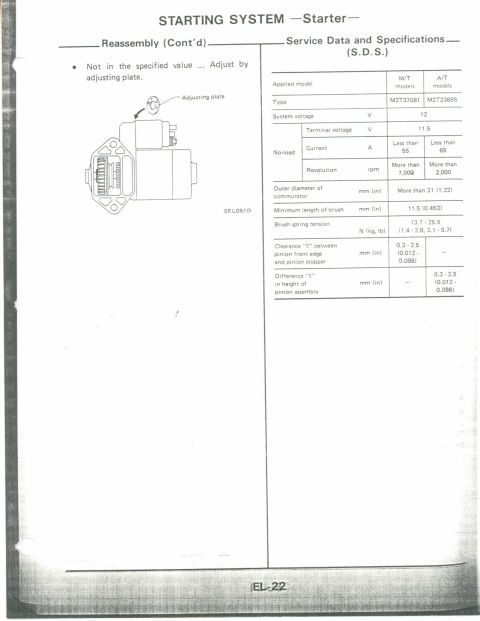 1990 Nissan Micra - This document details the starting system and provides service data for a starter motor.