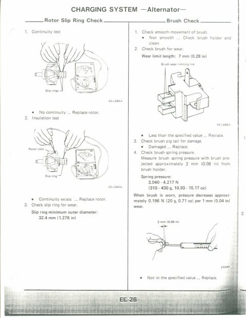 1990 Nissan Micra - Service manual page detailing diagnostic procedures for alternator rotor slip rings and brushes.