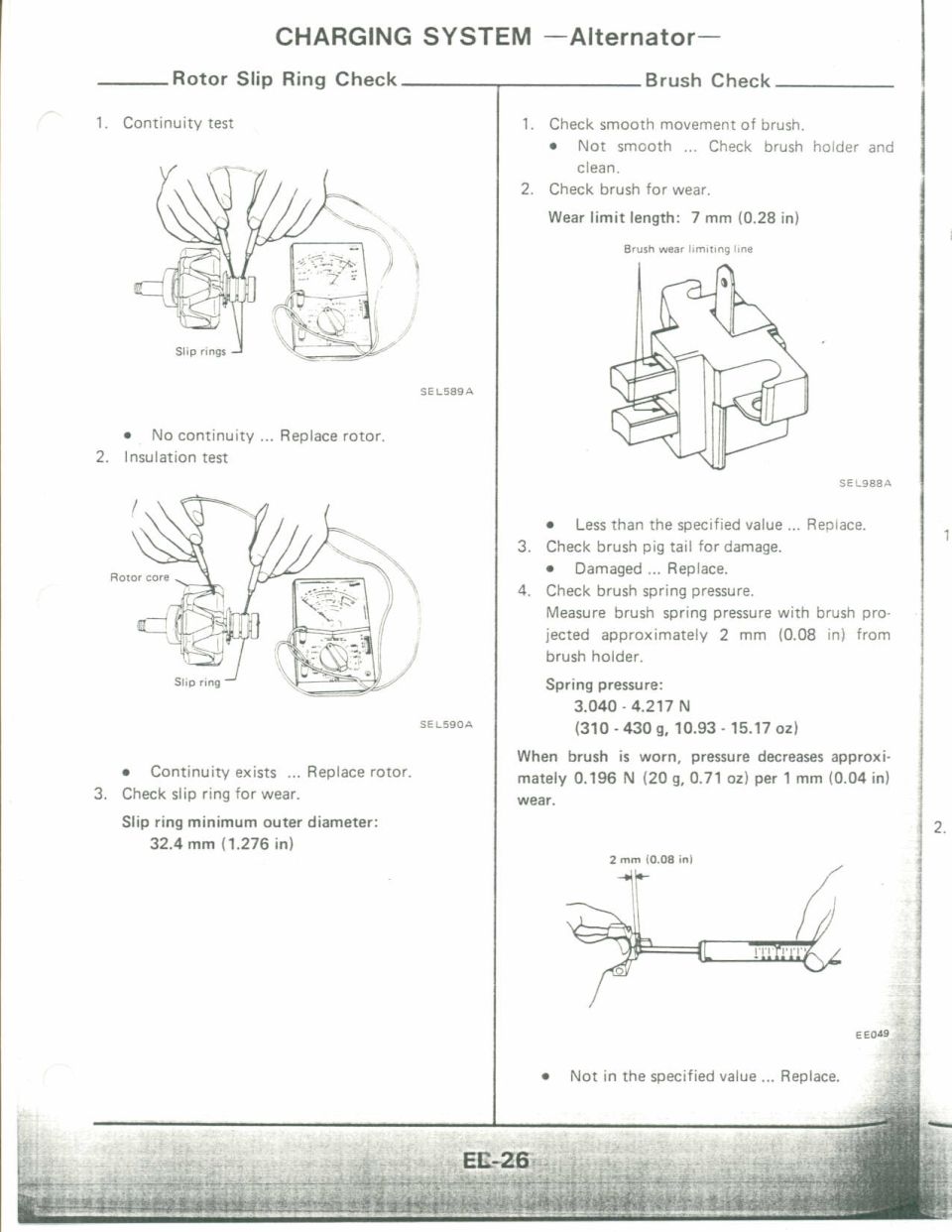 Alternator service manual page: rotor slip ring and brush check procedures
