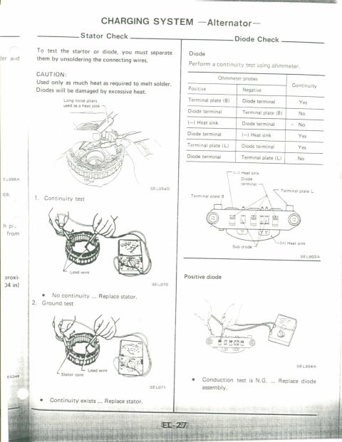 1990 Nissan Micra - This document details how to perform continuity and ground tests on an alternator's stator and diodes.