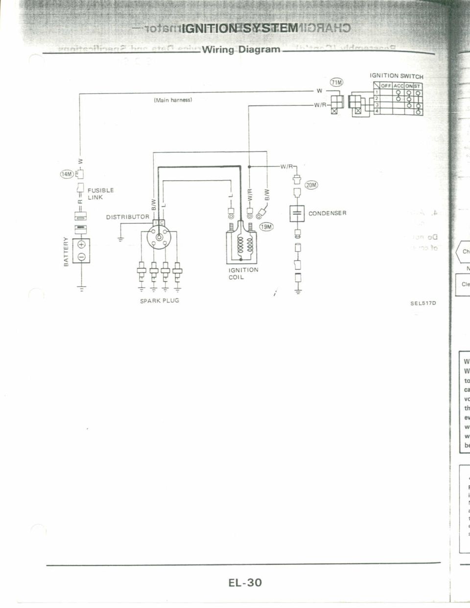 Ignition system wiring diagram: battery, fusible link, ignition switch, distributor, coil, spark plugs