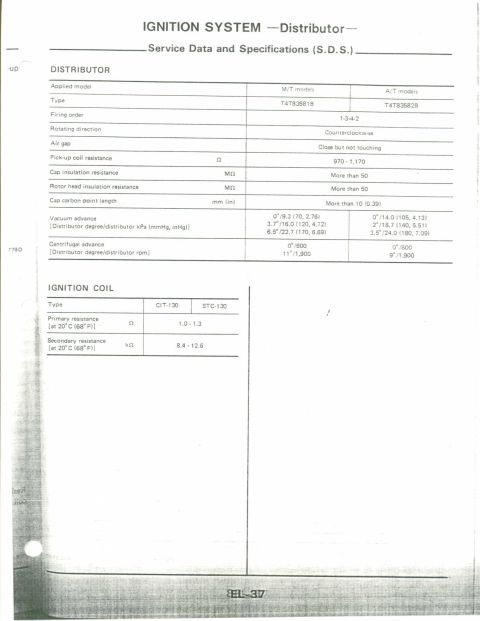 1990 Nissan Micra - This document provides service data and specifications for an ignition system's distributor and ignition coil.