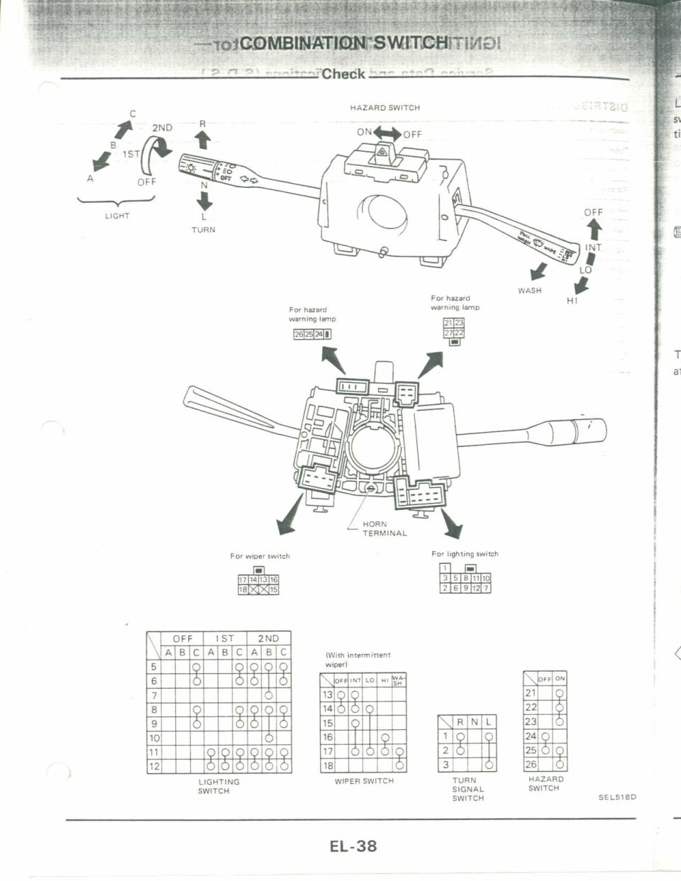 Combination switch diagram with terminal layout and continuity charts