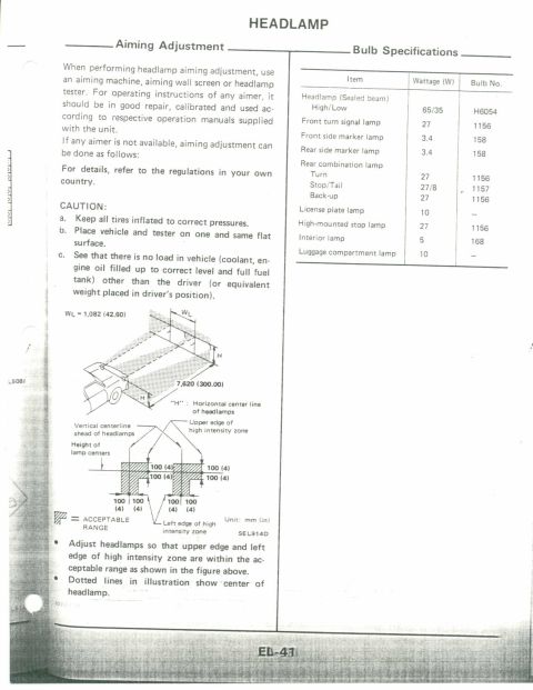 1990 Nissan Micra - This document provides instructions for headlamp aiming adjustment and lists bulb specifications for various lamps.