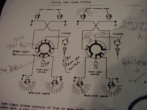 1996 Ford F-150 - Typical turn-signal system wiring diagram showing front parking lights, flashers, stop-light switch and rear stop lights.