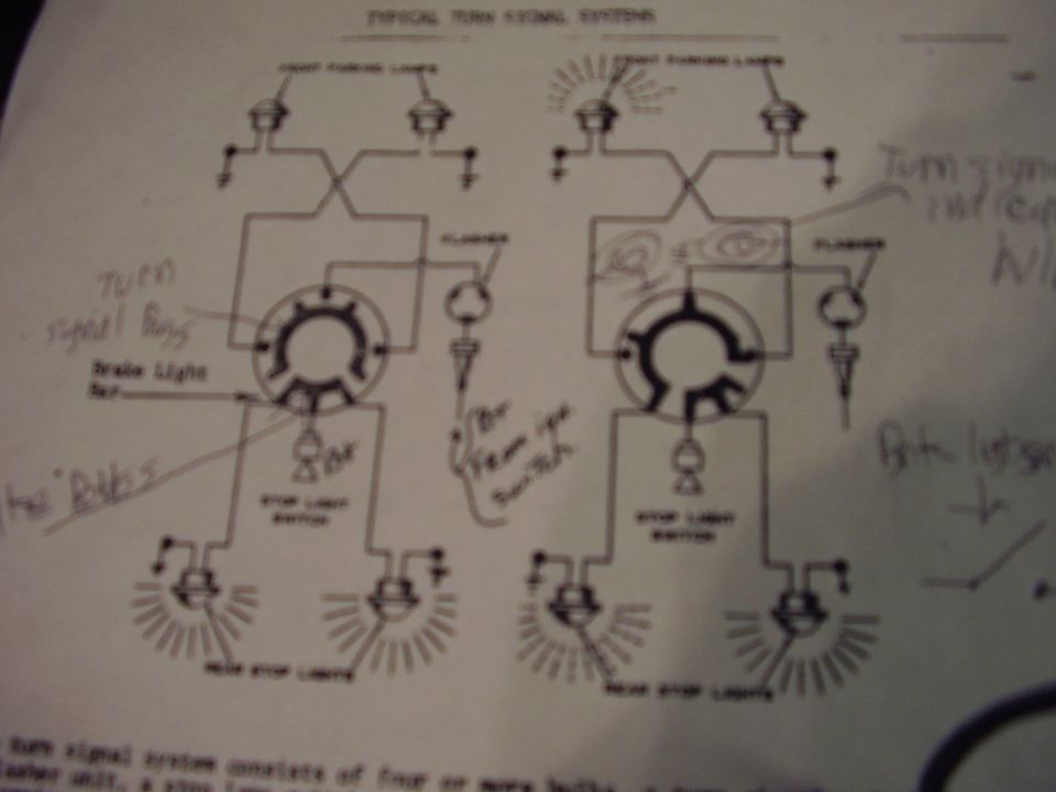 Typical Turn Signal Systems wiring diagram with parking lights, flashers and switch
