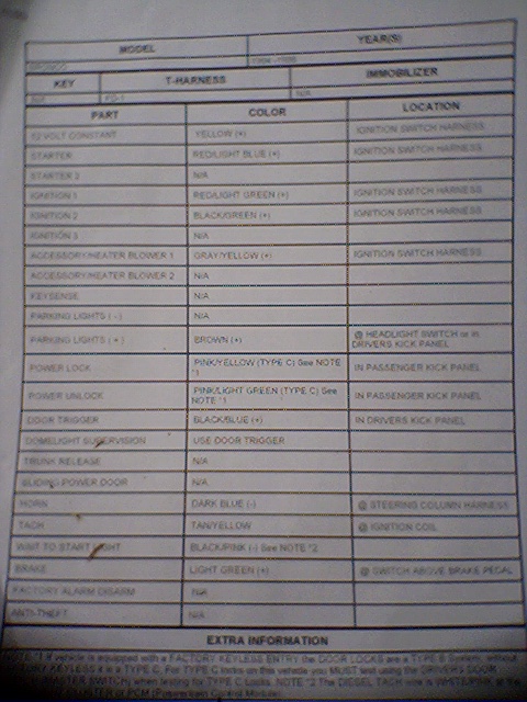 1994 Ford Bronco - This document details vehicle wiring components, their colors, and connection points.
