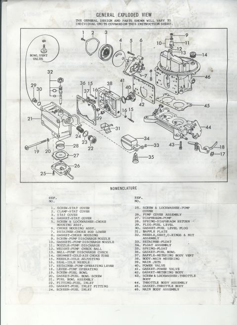1981 Ford Bronco - other side