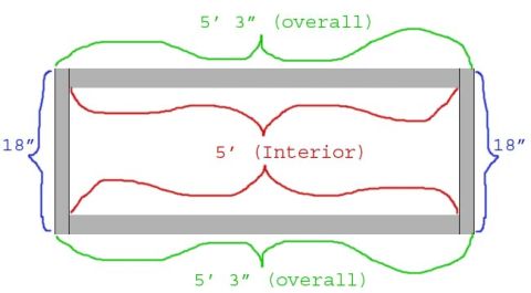 1995 Ford Bronco - Here are all the measurements. Since a 2x6 is actually a 1.5x5.5, it worked out perfectly because I had about 5.5" between the rear interio…