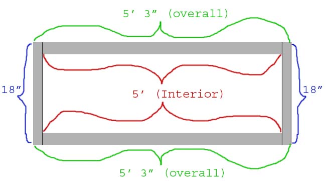 Here are all the measurements. Since a 2x6 is actually a 1.5x5.5, it worked out perfectly because I had about 5.5" between the rear interior quarter panel pockets and the floor, and I had exactly 5' 3" from panel to panel. That means that I needed exactly ONE 10' piece, and then I added the two 2x6's (which gave it an extra 1.5" on each side) making it exactly 5' 3"
