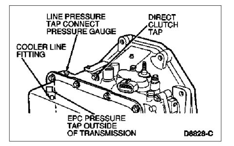 1993 Ford Taurus - This diagram shows various interior components of a vehicle, including the fuse box and dashboard elements.