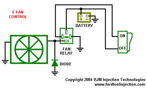 1998 Jeep TJ - This diagram illustrates the electrical system components and their interconnections.