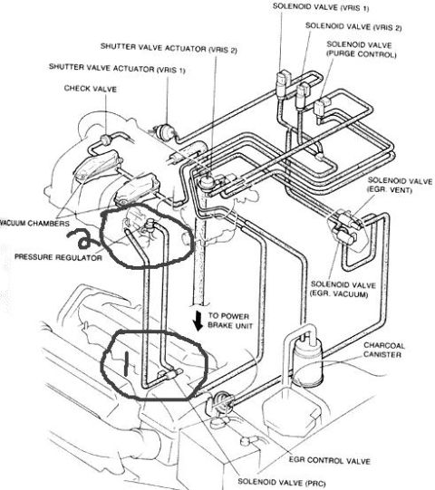 1994 Ford Probe - This diagram illustrates the complex network of vacuum lines and control valves within an engine system.
