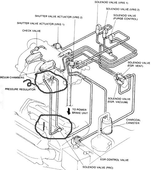 Engine vacuum hose routing diagram with solenoid valves, EGR, charcoal canister and brake booster