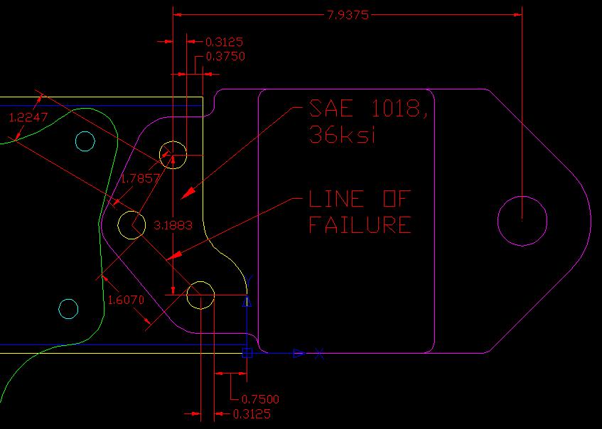 Illustration of the rotation failure dimensions.