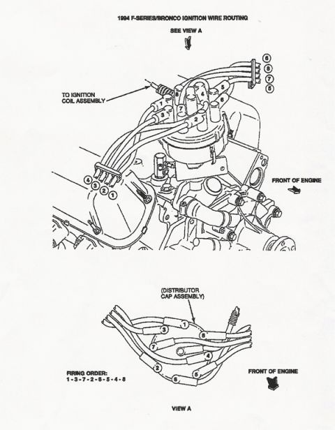 1992 Ford Bronco - Manual figure of 1994 F-Series/Bronco ignition wire routing to the distributor cap with firing order 1-3-7-2-6-5-4-8.
