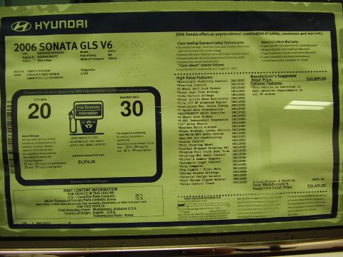 1997 Ford Taurus - This window sticker details the features and pricing for a 2006 Hyundai Sonata GLS V6.