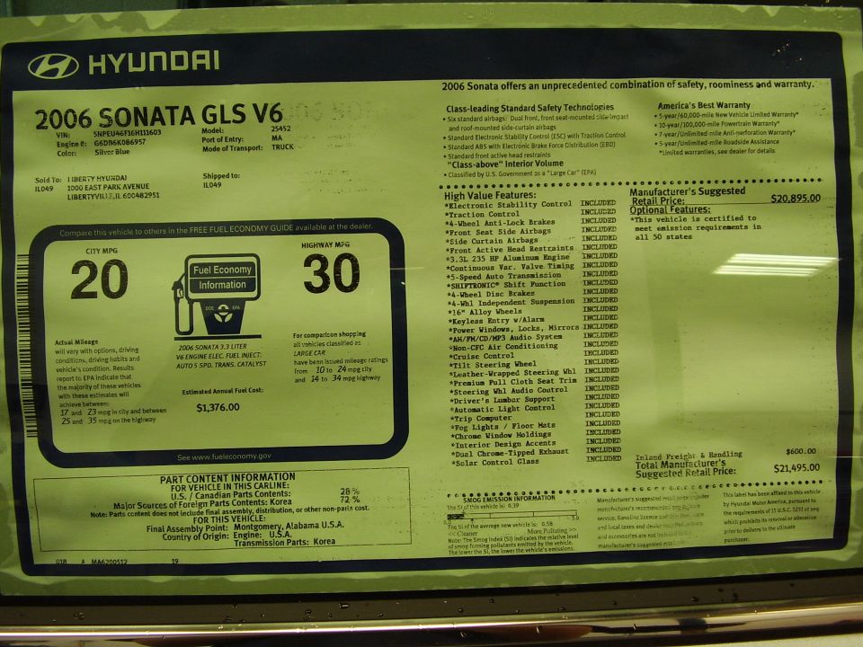2006 Hyundai Sonata GLS V6 window sticker with 20 city and 30 highway mpg and option list