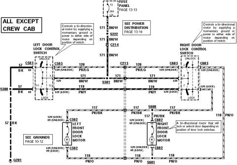 1994 Ford Bronco - Wiring diagram of the power door lock motor circuits (all except crew cab) with color-coded wires, connectors and grounds.