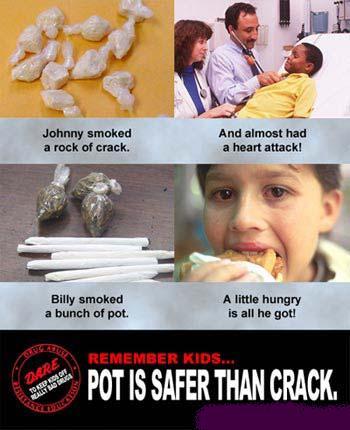 1996 Ford Probe - This collage uses images and text to compare the perceived safety of marijuana and crack cocaine, with a DARE logo and Supermotors.net wate…