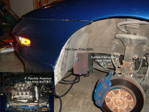 1994 Ford Probe - lol