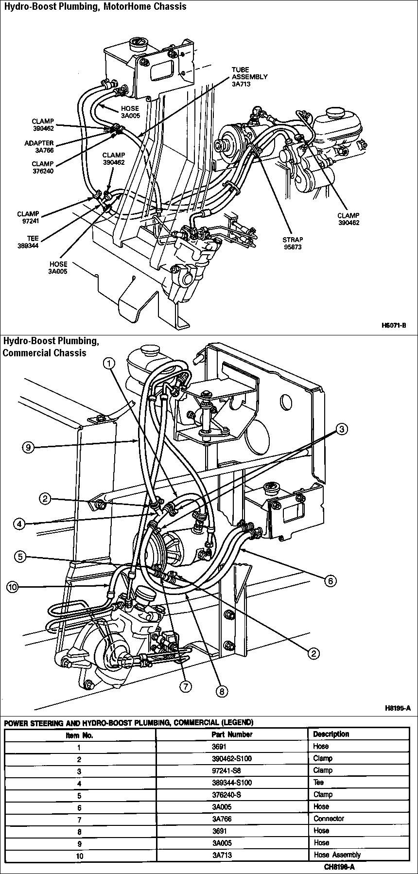 Hydro-Boost plumbing diagrams for motorhome and commercial chassis with parts legend