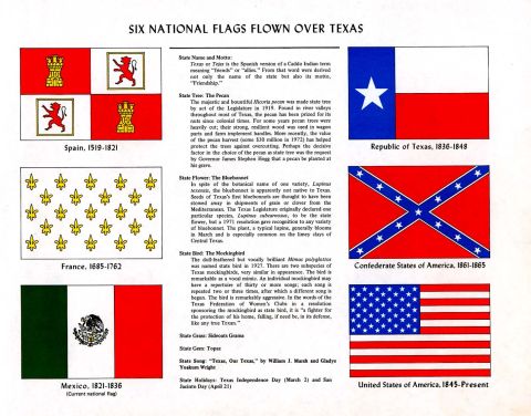1993 Ford Bronco - This document displays the flags of Spain, France, the Republic of Texas, the Confederate States of America, Mexico, and the United States,…