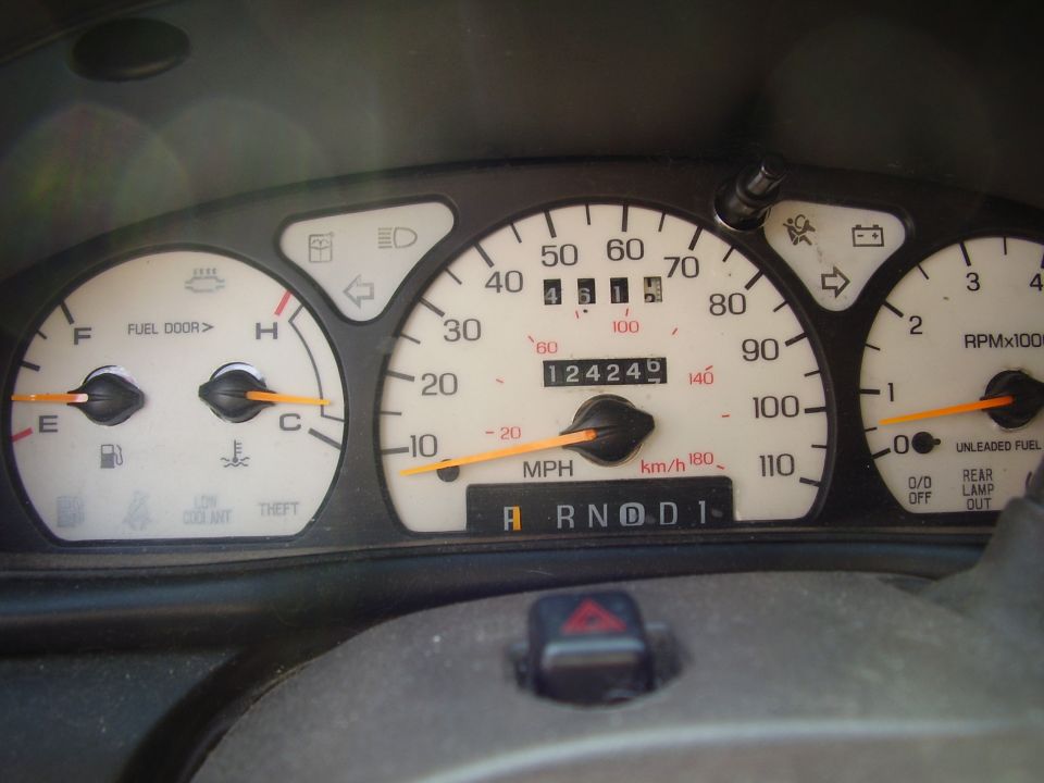 Interior dashboard gauges with odometer reading 124245
