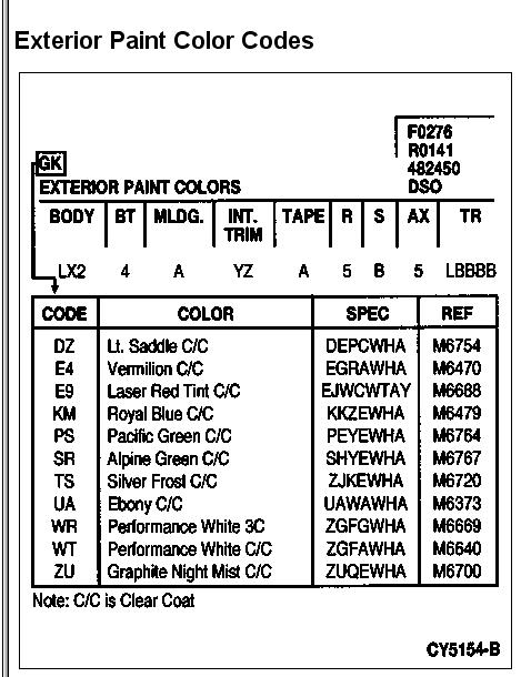 1996 Mercury Grand Marquis - 96 Thunder bird Exterior color code chart