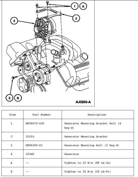 1996 Mercury Grand Marquis - Altenator R&R