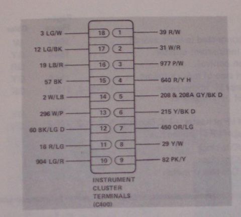 1985 Ford Crown Victoria LTD - Diagram shows instrument cluster terminals and associated wire colors and numbers.